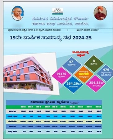 Anual Report Of Year 2024-25